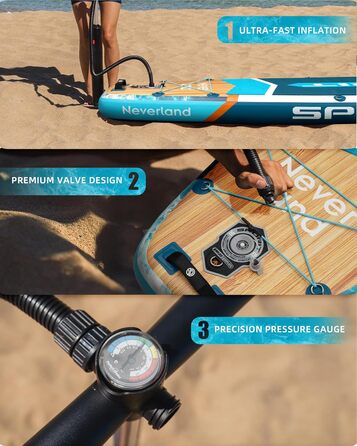 Надувне SUP-борд для дорослих, 204 кг, з сумкою та веслом, блакитний