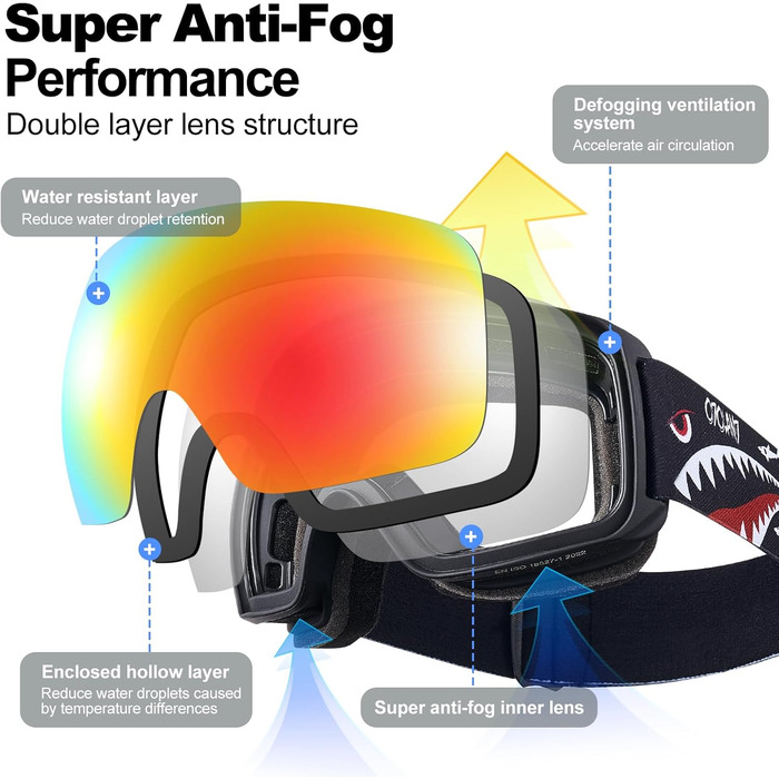 Дитячі скі-маски Odoland: захист від сонця, антизапарні, сумісні зі шоломом. Ідеальні для катання на лижах та сноуборді. VLT 20%