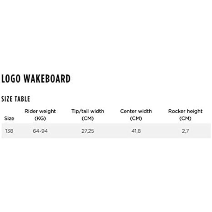 Вейкборд Jobe Logo 138 см 2019 — дошка для катання на воді