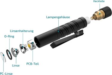 Ліхтарик Olight I3T EOS 180 люмен, міні, водонепроникний IPX8, алюмінієвий корпус, чорний - для кемпінгу та походів