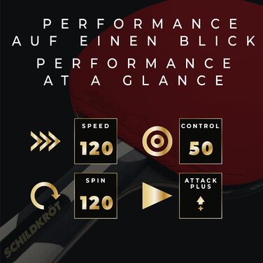 Ракетка для настільного тенісу Schildkröt Carbon Power — атакувальна карбонова ракетка з сертифікованими накладками ITTF для аматорів та професіоналів