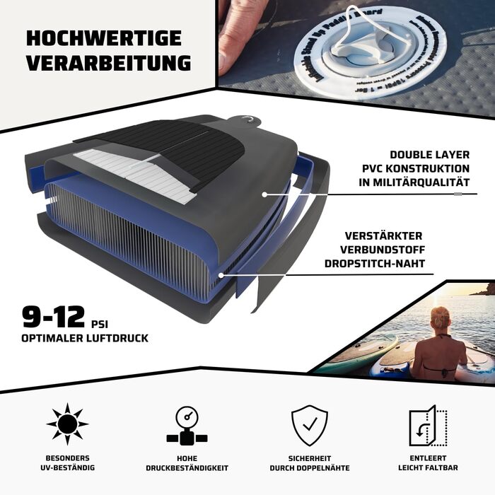 SUPRFIT Надувний SUP Борд для Станд-Ап Падлінгу, Комплект, 330 x 78 x 15 см, до 140 кг, Сірий/Чорний