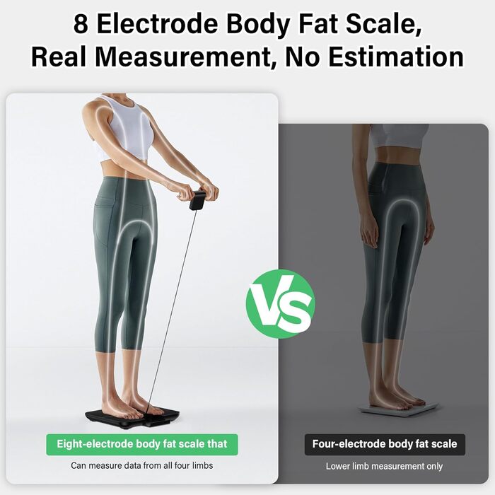 Вага для вимірювання жиру в тілі з датчиками рук, 8 електродів, цифрова вага з LCD дисплеєм, точна вага для вимірювання жиру та м'язової маси з APP, 32 показники, для вимірювання жиру, ІМТ та інше, чорного кольору