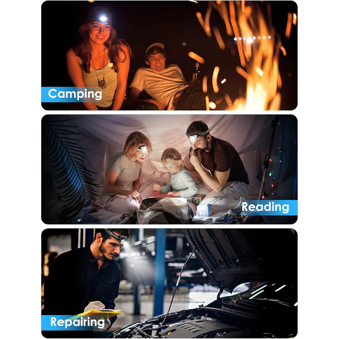 LED налобний ліхтар Lsnisni 2000 Люмен, 2 шт. з 6 режимами, водонепроникний IPX5, для дітей та дорослих, з акумуляторами AAA