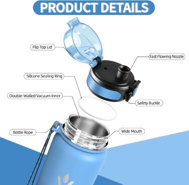 Термос-пляшка Vikaster 500 мл/1000 мл, нержавіюча сталь, без BPA, для спорту, подорожей, фітнесу (чорний & винно-червоний, блакитний & фіолетовий)