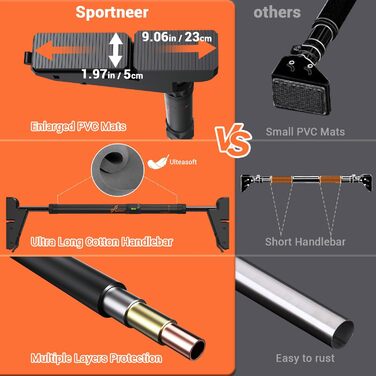 Турнік для дверного отвору Sportneer з Gear-Lock, без свердління, антикорозійний, з нековзкими накладками для тренування верхньої частини тіла