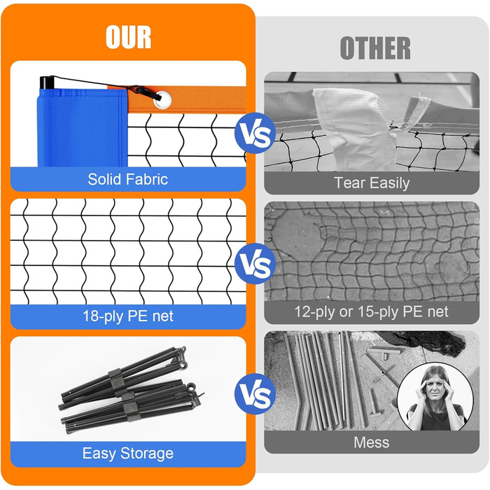 М'яка міні-сітка для піклболу 5FT, портативна для гри та тренувань. Підходить для вулиці, приміщень, допоможе у відпрацюванні навиків.