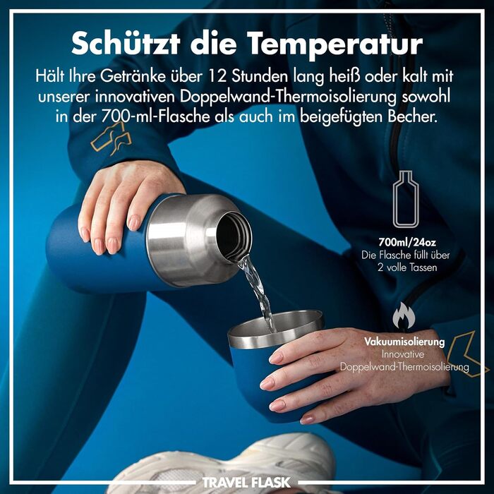 ION8 вакуумна термобутилка ThermoShield для гарячих і холодних напоїв, великий ізольований стакан 2 чашки, магнітна кришка та м'яке дно, стильна та екологічна, колір – глибокий бірюзовий