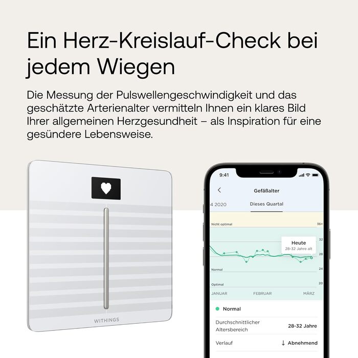 Withings Body Cardio – Wi-Fi смарт-ваги з вимірюванням жиру, пульсу, судинного віку, ІМТ, м'язової маси та води, білі