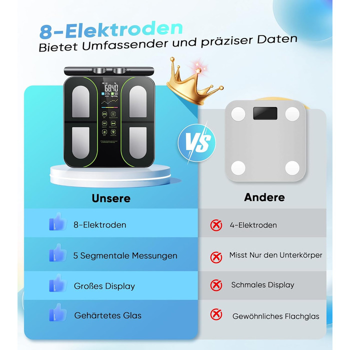 Вага для вимірювання жиру тіла з 8 електродами, персональна вага з Bluetooth, аналіз складу тіла, дисплей, 180 кг, BMI, протеїн, BMR, чорно-зелений