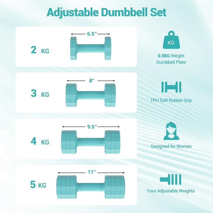 Набір гантелей Yoleo регульовані 2/4 шт. для дому, 2 кг, 3 кг, 4 кг, 5 кг, з м'яким TPU-покриттям, для тренувань всього тіла (блакитні)