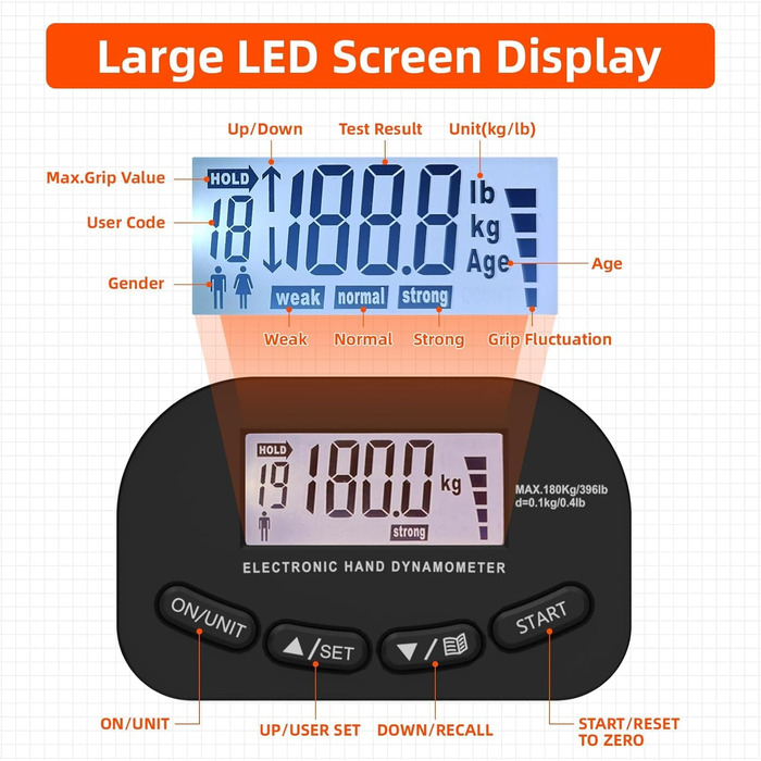 Електронний динамометр для вимірювання сили хвата, 180 кг, з регульованою ручкою та силіконовими кільцями