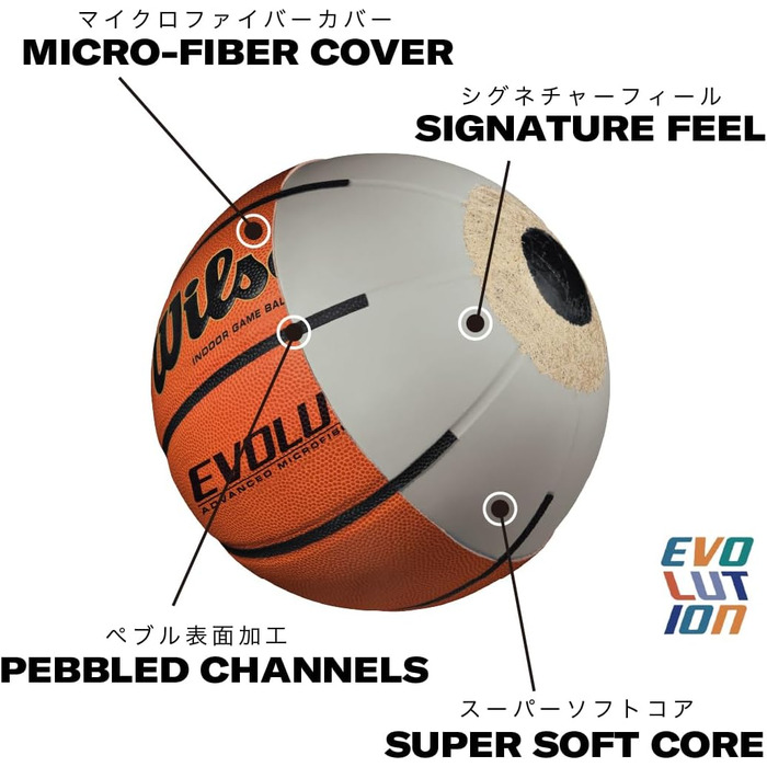 Баскетбольний м'яч Wilson Evolution для ігор, офіційний розмір, преміум-якість