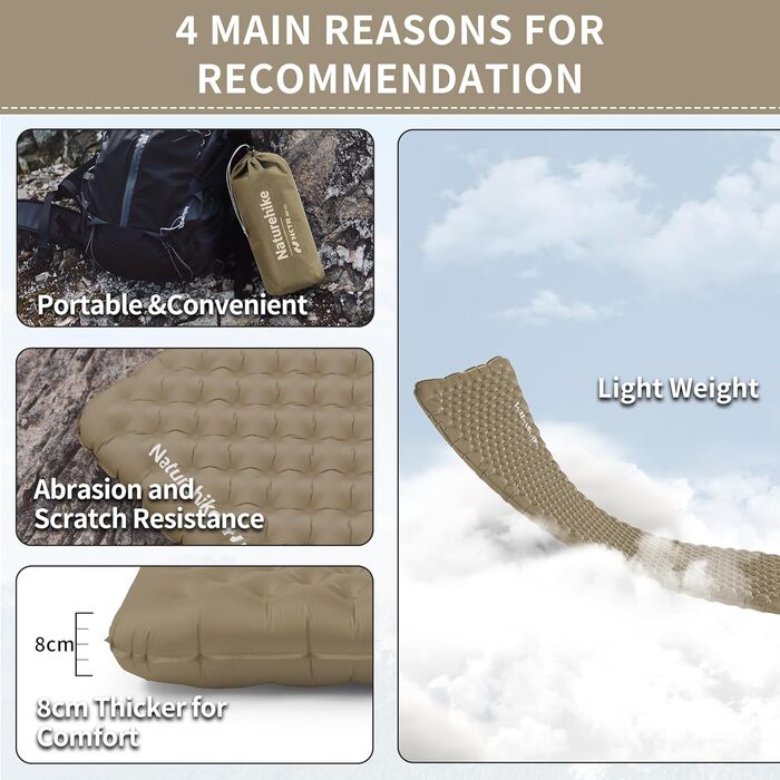 Килимок туристичний Naturehike Thermal 3.2R - ізотермічний, 4-сезонний, -5℃, для кемпінгу, високий R-значення, для зими