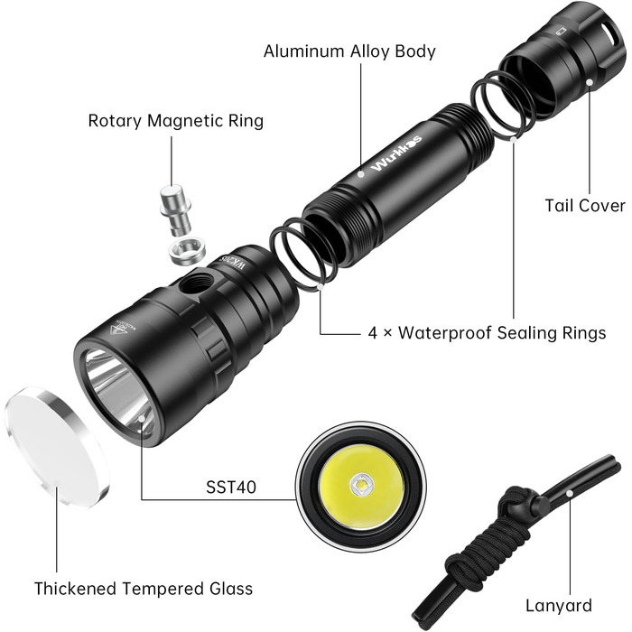 Ліхтар під водою Wurkkos 1950 Lumen SST40 LED, глибина до 150м, IPX8, з зарядним пристроєм