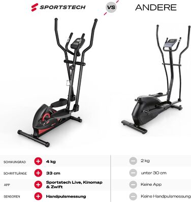 Еліптичний тренажер Sportstech CX608 для дому: тихий, з 8 рівнями опору, LCD-дисплеєм, Bluetooth та датчиком пульсу (до 120 кг)