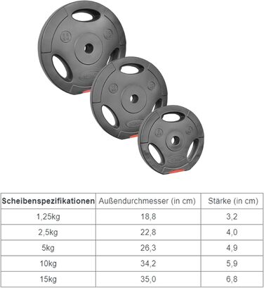 Гантельні диски POWER-XTREME 30/31 мм, пластик, пісчано-бетонне наповнення, з ручками, 1,25-15 кг, для штанги і гантелей