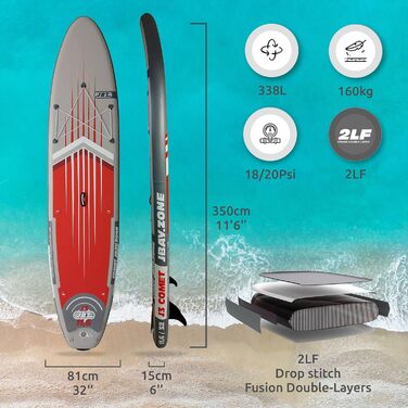 Надувна SUP-дошка JBAY.Zone Comet J Advanced All Around для сапсерфінгу