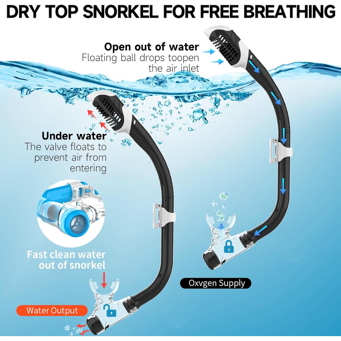 Дитяча маска для снорклінгу та плавання Findway з набірником, 180° панорама, HD, антизапар, анти-тік, для дітей 4-16 років (чорний комплект)