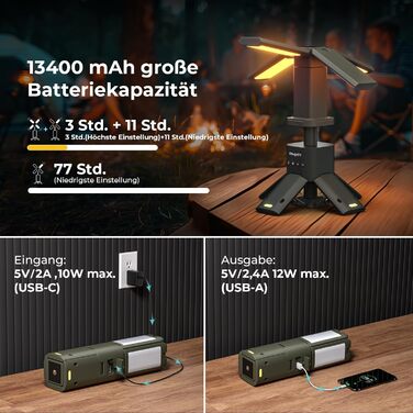 Кемпінговий ліхтар BougeRV CL01-EU: 13400mAh, 6000LM, IPX5, регульована висота та кут