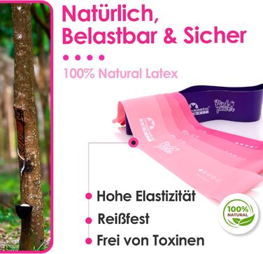 Набір фітнес-гумок Majestic Sport 5 шт. для м'язів, пілатесу, йоги, Booty Band, рожевий