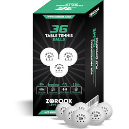 стиль: 36 пакетів