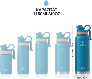 Вакуумна термобутилка IDEUS 1140 мл, нержавіюча сталь, подвійна стінка, спортивна пляшка з герметичною кришкою, синя