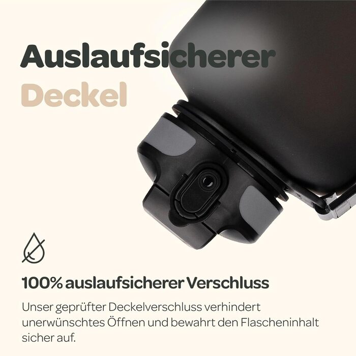 Водна пляшка Hydracy 2L з соломкою та таймером: спортивна, BPA-free, проти протікання, без конденсату