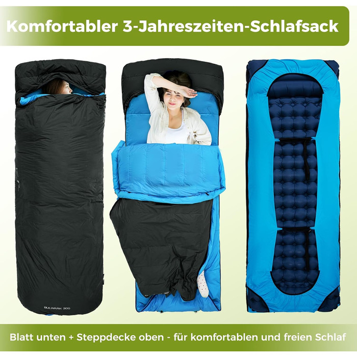 Спальний мішок ATEPA Ultraleicht Daunenschlafsack: Легкий, компактний, 3-сезонний (12°C/6°C/-1°C), водонепроникний, для кемпінгу, походів, трекінгу та рюкзакових подорожей, з компресійним мішком ThermaCore, чорний