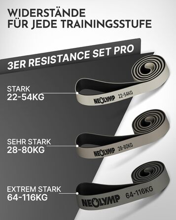 Набір еластичних стрічок для фітнесу Neolymp з електронною книгою: 3 шт. (вага 22-116 кг)