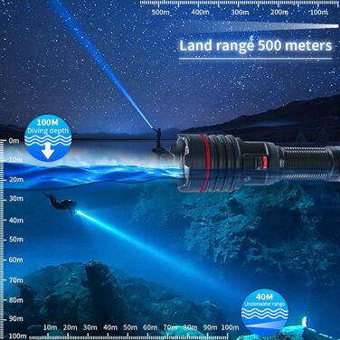 Ліхтар підводний 14S 2000 Lumen, USB-C, 6 режимів, IP68 (до 100м) для дайвінгу та снорклінгу