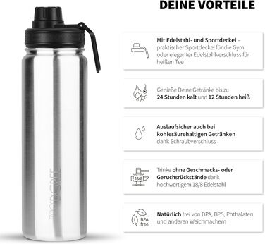 Термос-пляшка зі сталі 720°DGREE noLimit 710 мл, Solid Stainless — зберігає тепло до 12 год та холод до 24 год