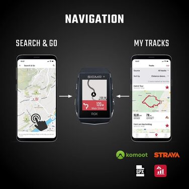 Велокомп'ютер SIGMA Sport ROX 11.1 EVO білий, бездротовий, GPS-навігація, універсальний розмір