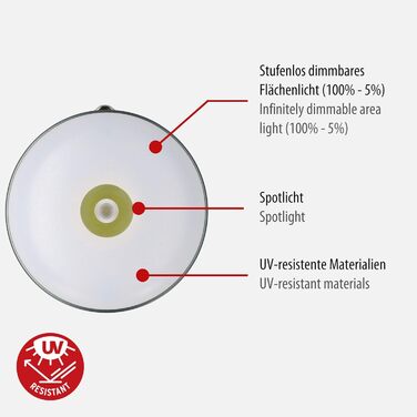 Брененштуль ОЛІ 0300 А: LED кемпінговий ліхтар на акумуляторі з USB Powerbank (350lm, SOS, Blink)
