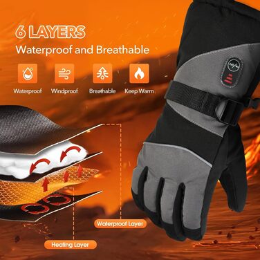 Гріючі рукавички для чоловіків та жінок, з акумулятором 5V 5000mAh, 3 режими нагріву, для мотоциклів, велосипедів, катання на лижах (M)