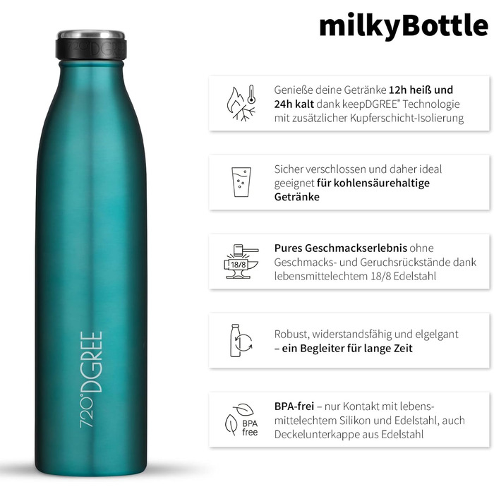 Термос-термобутилка 720°DGREE milkyBottle 750 мл, нержавіюча сталь, без BPA, герметична, для газованих напоїв, спорту, школи, фітнесу, кемпінгу, синя