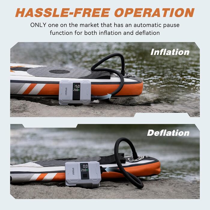 Електрична насосна станція CYCPLUS 20PSI для SUP-дошок, човнів, наметів і матраців – розумна швидка накачка, автоматичне вимкнення, подвійний LED-дисплей, акумуляторна