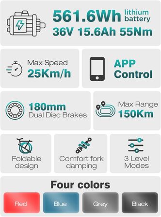 Електровелосипед HITWAY BK6SL1, 250Вт, 36В 15.6А·год, 20'', 70-150км, 7-ступ., APP, складаний, IP54