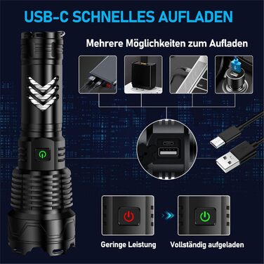 Ліхтар LED Glarylight USB-C, 500000 люкс, 5 режимів, водонепроникний IPX7, для кемпінгу та туризму