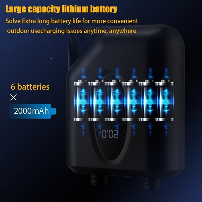 Насос SUP JoyFan: електричний, 12V, високий тиск 20PSI, швидке надування/здування, автоматичне вимкнення, чорний, портативний