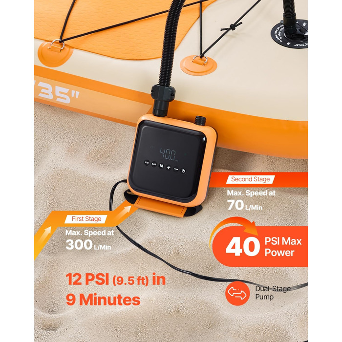 Електрична SUP-насос VEVOR з USB-виходом, 2-ступенева автоматична насос для надувних SUP, наметів, 40 PSI, 12V DC, LED-підсвічування