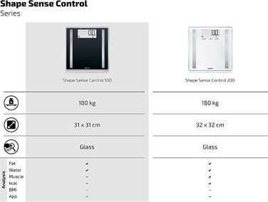 Ваги-аналізатор Soehnle Shape Sense Control 100 для фітнесу, вимірювання води та жиру, велика LCD-індикація