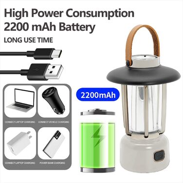 LED кемпінговий ліхтар AuRiver: портативна лампа з USB зарядкою, 3 режими світла, IPX3, для кемпінгу, намету, дому та надзвичайних ситуацій