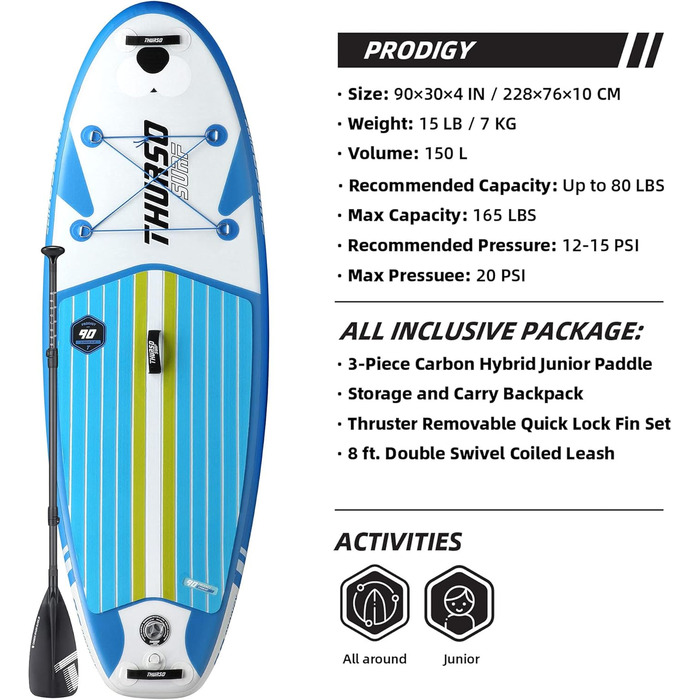 Дитяча надувна SUP-дошка THURSO SURF Wunderkind 228×76×10 см, двошарова, з веслом із карбоновим держаком, 3 плавниками, шнурком і рюкзаком, бірюзова