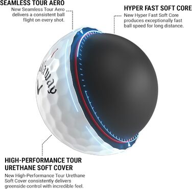 Гольф м'ячі Callaway Chrome Tour X, для гольфу, преміум-класу