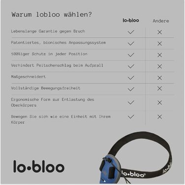 Жіночий паховий захист lobloo Free для контактних видів спорту: ММА, греплінг, BJJ, крав-мага, верхова їзда, MTB, BMX. Універсальний розмір для дівчат і жінок від 9 років, запатентований, преміум-якість.