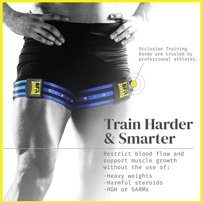 Набір гумових еспандерів BFR Bands Sport Venenstauer PRO для рук та біцепсів (4 шт.)