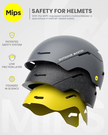 Outdooraster Комплект шолом та маска для гірськолижного спорту - IPS, сірий, S