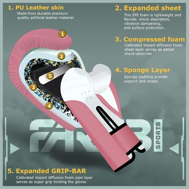Дитячі боксерські рукавички Farabi 4 oz для боксу, ММА, муай-тай, кікбоксингу, спарингу та тренувань (5-10 років, Рожевий)