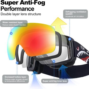 Дитячі скі-маски Odoland: захист від сонця, антизапарні, сумісні зі шоломом. Ідеальні для катання на лижах та сноуборді. VLT 20%